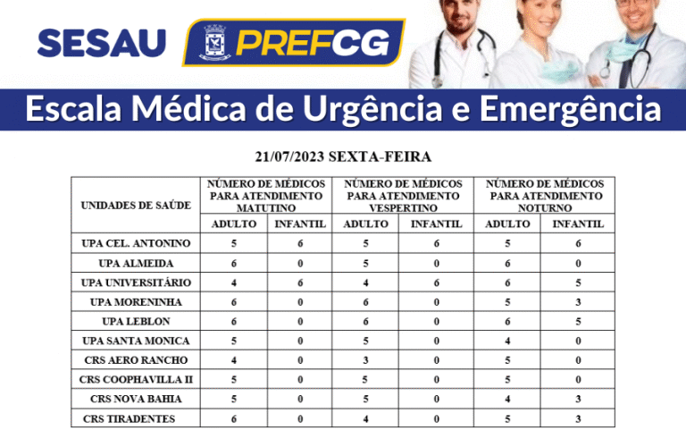 Confira a escala médica de plantão nas UPAS e CRSS nesta sexta-feira
