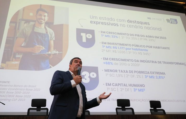 Realidade em Mato Grosso do Sul!  Defendendo o agro sustentável e promovendo o maior crescimento do país.